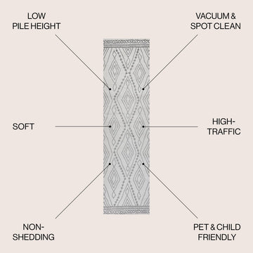 Rih Moroccan Style Diamond Area Rug